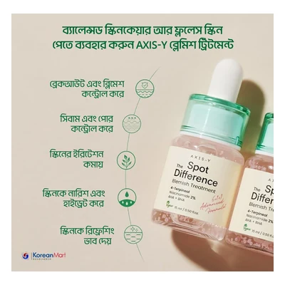 AXIS-Y Spot The Difference Blemish Treatment - 15ml